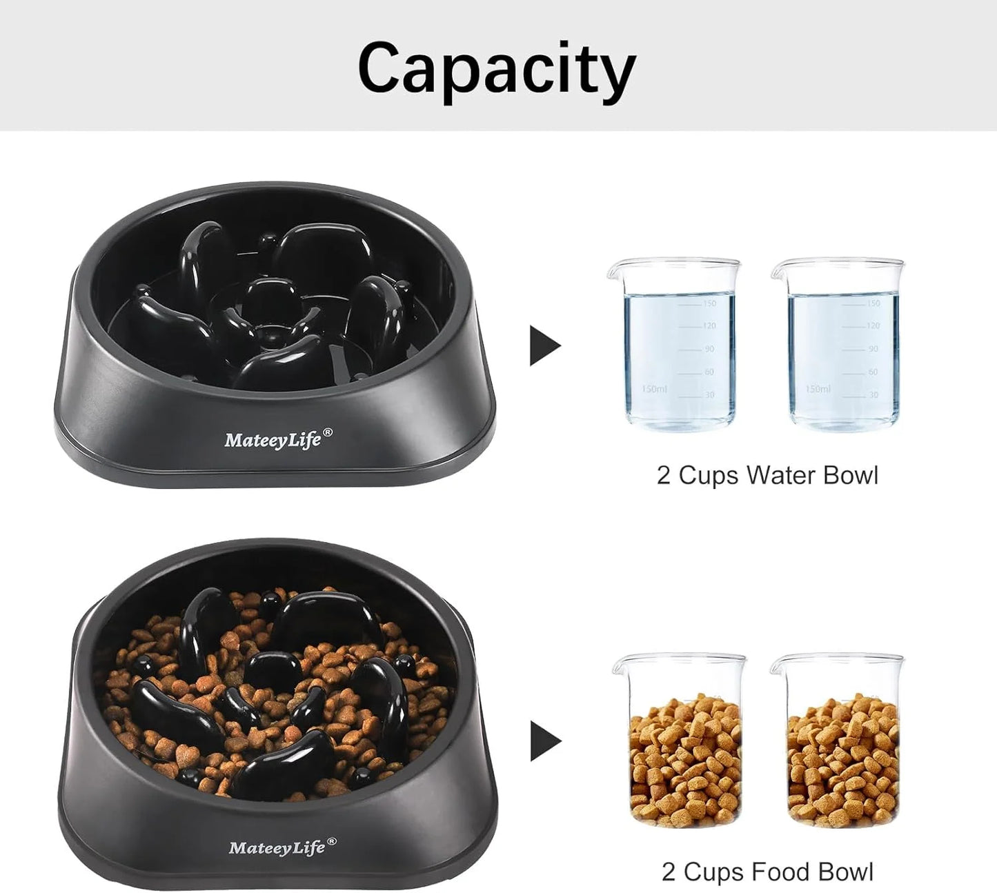 Slow Feeder Dog Bowls, Non Slip Cat Food Bowls, Bloat Stop Maze Pet Dishes, Interactive Feeder for All Breeds 2 Cup Black